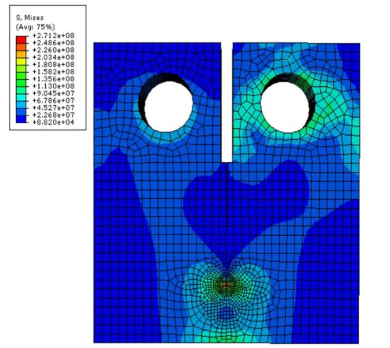 如何通过命令行验证abaqus许可证连接？